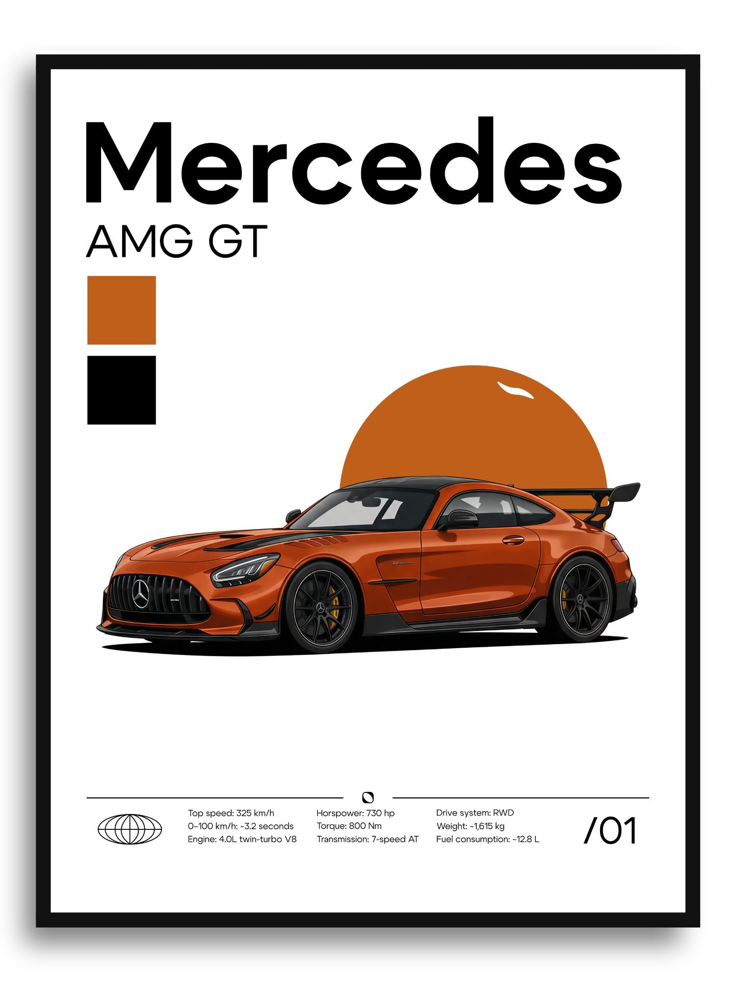 Plakat Mercedes AMG GT Black Series