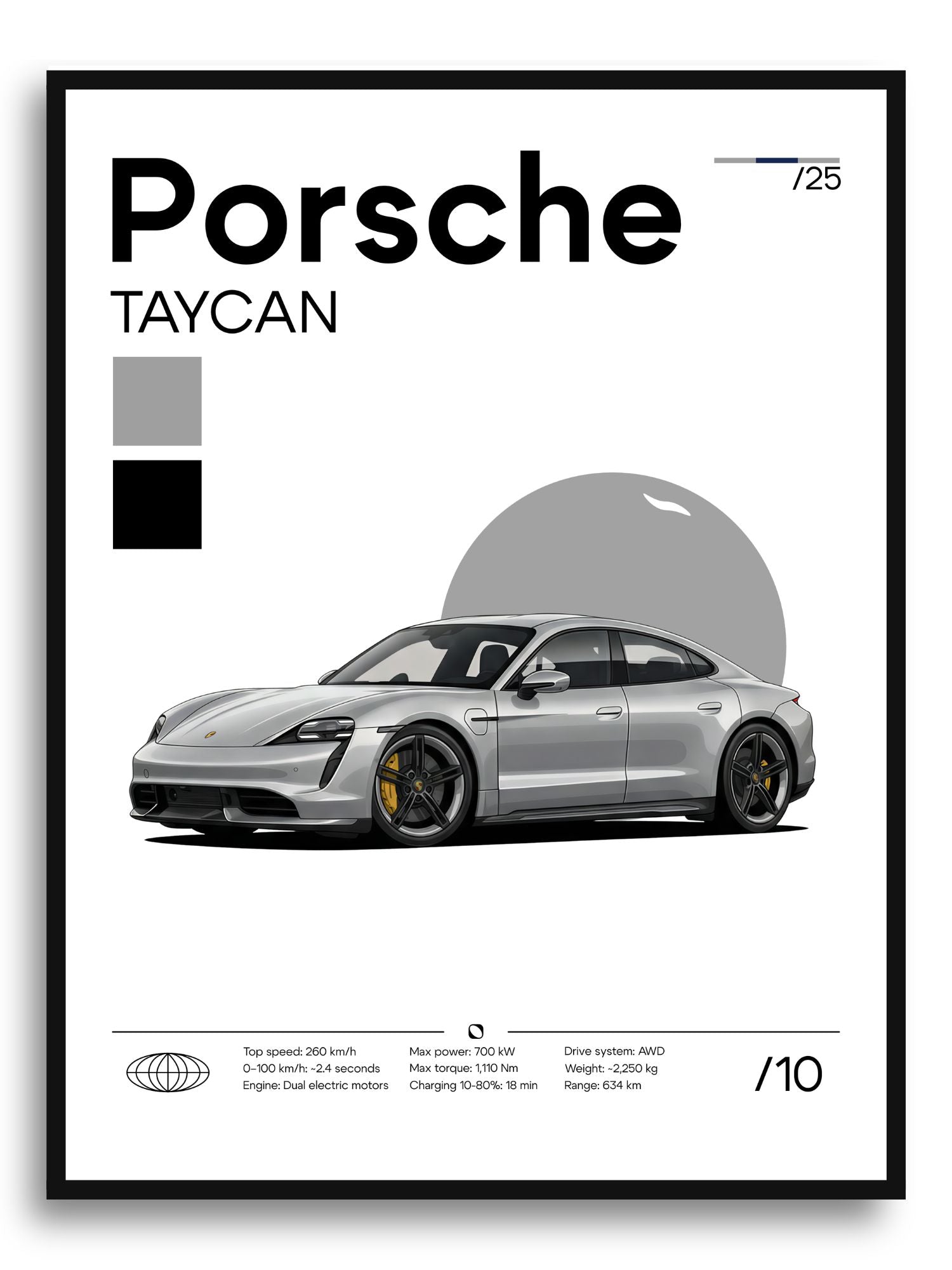 Poster Porsche Taycan