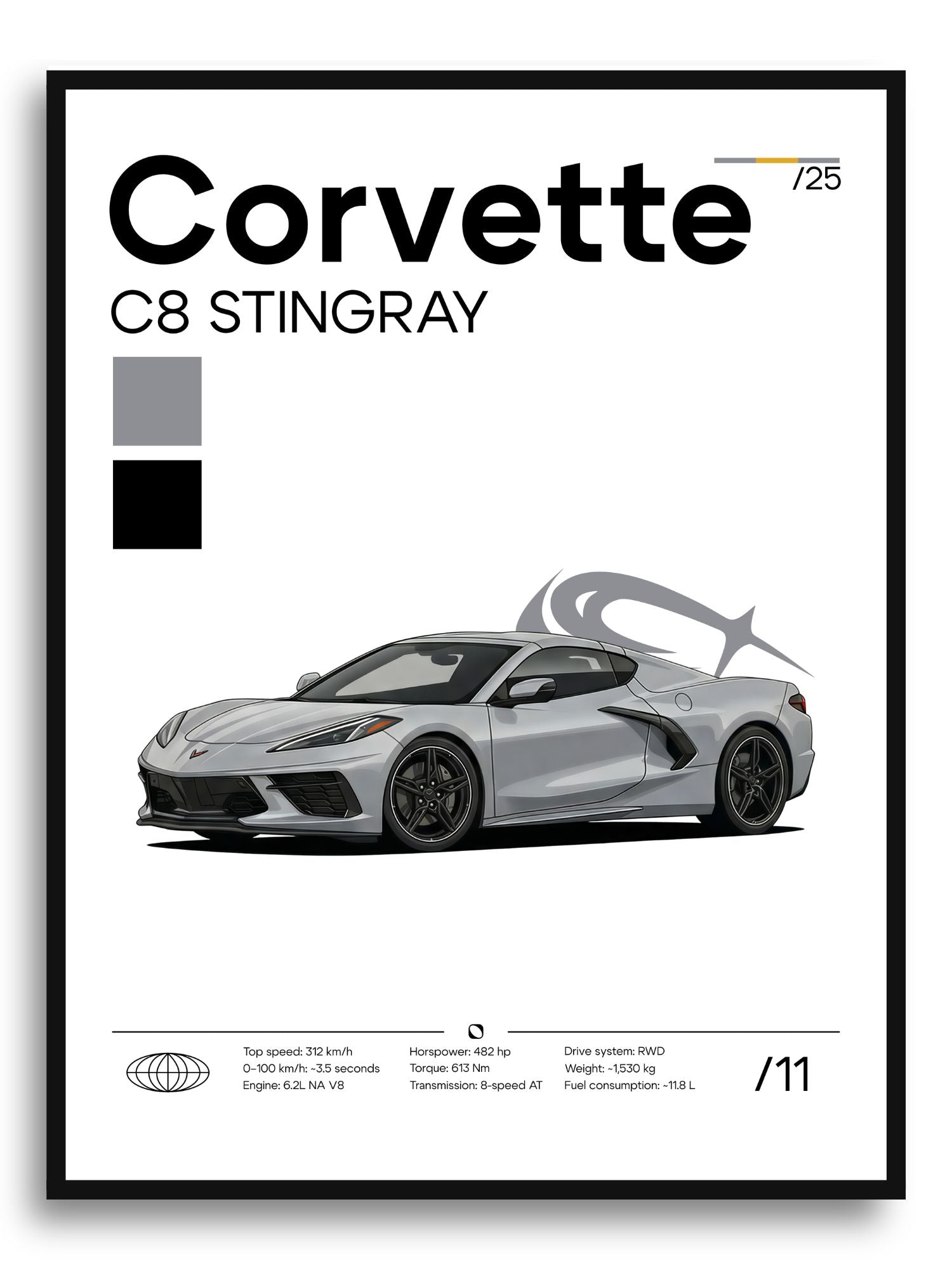 Plakat Corvette C8 Stingray