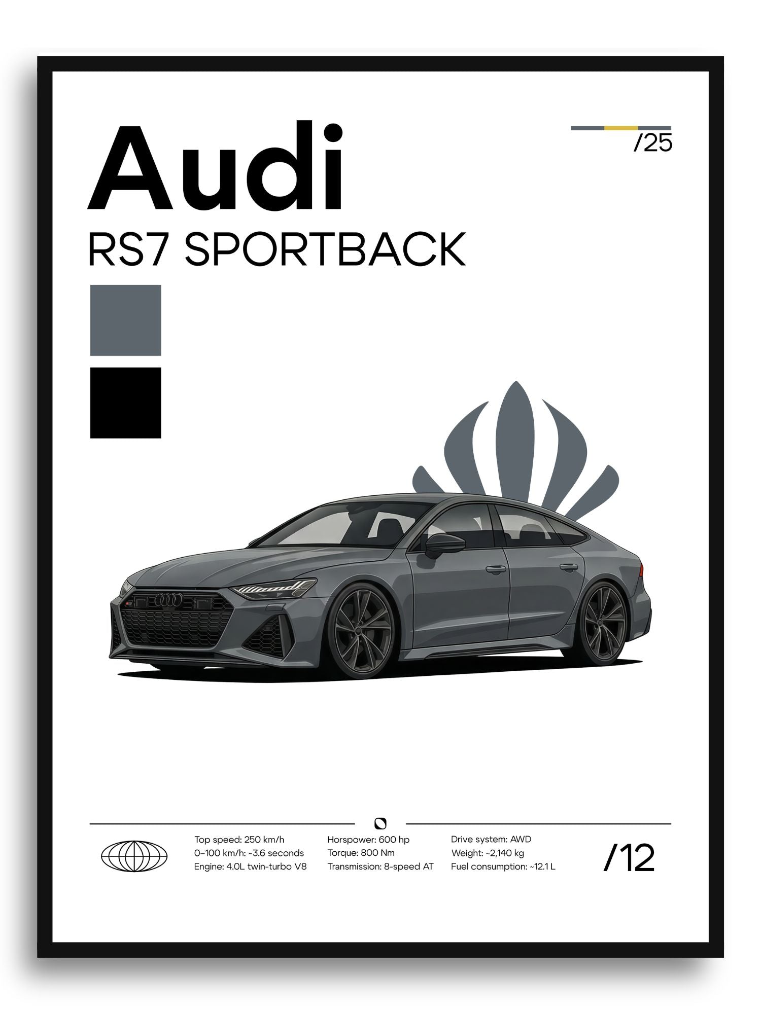 Poster Audi Rs7 Sportback