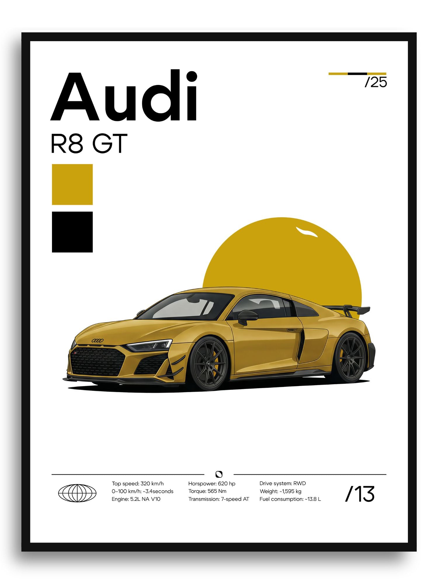 Plakat Audi R8 GT
