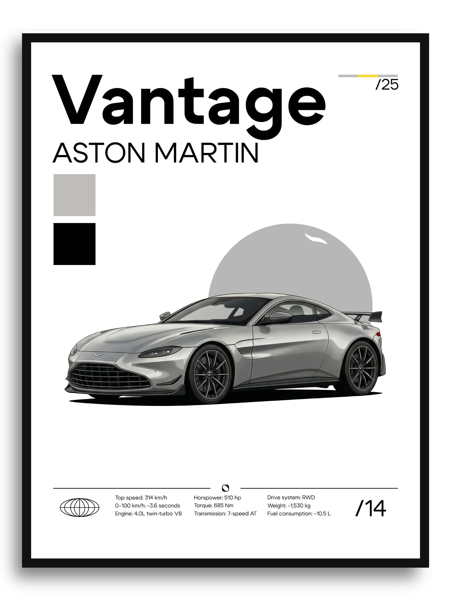 Plakat Aston Martin Vantage