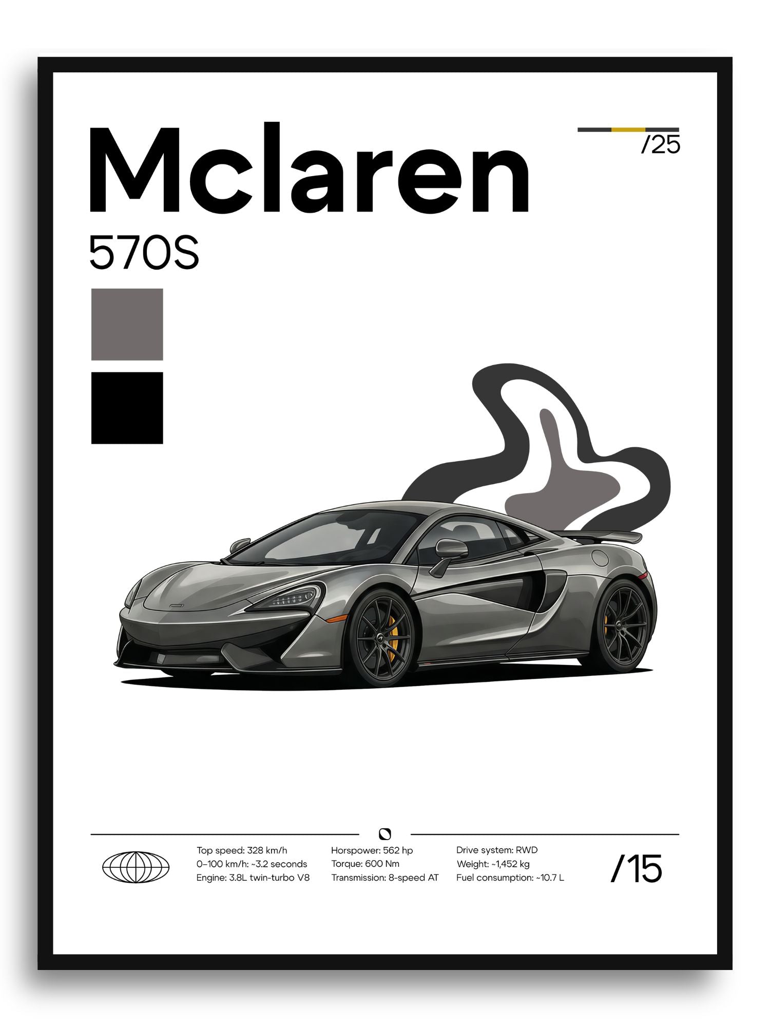 Plakat Mclaren 570s