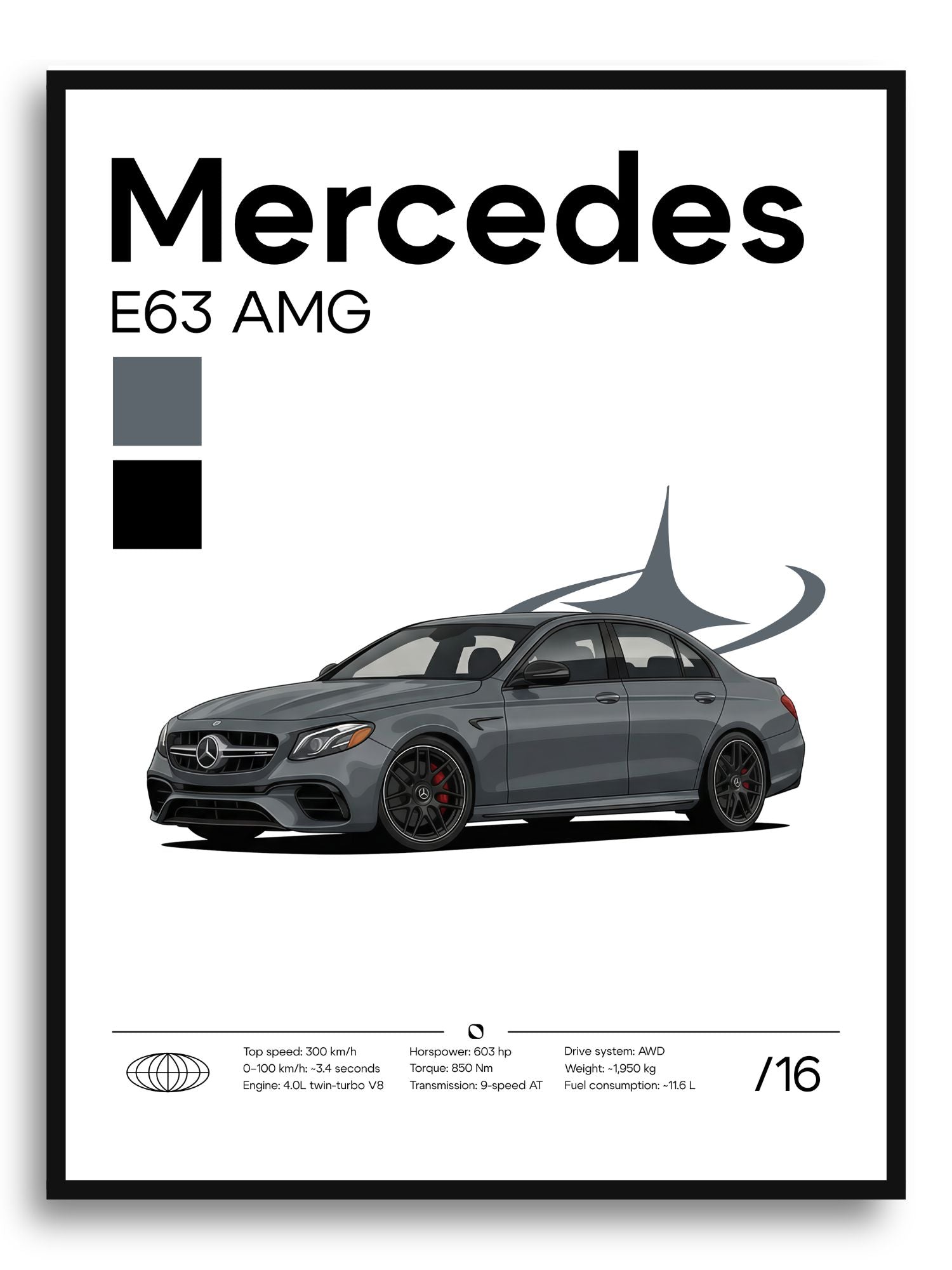 Plakat Mercedes E63 AMG