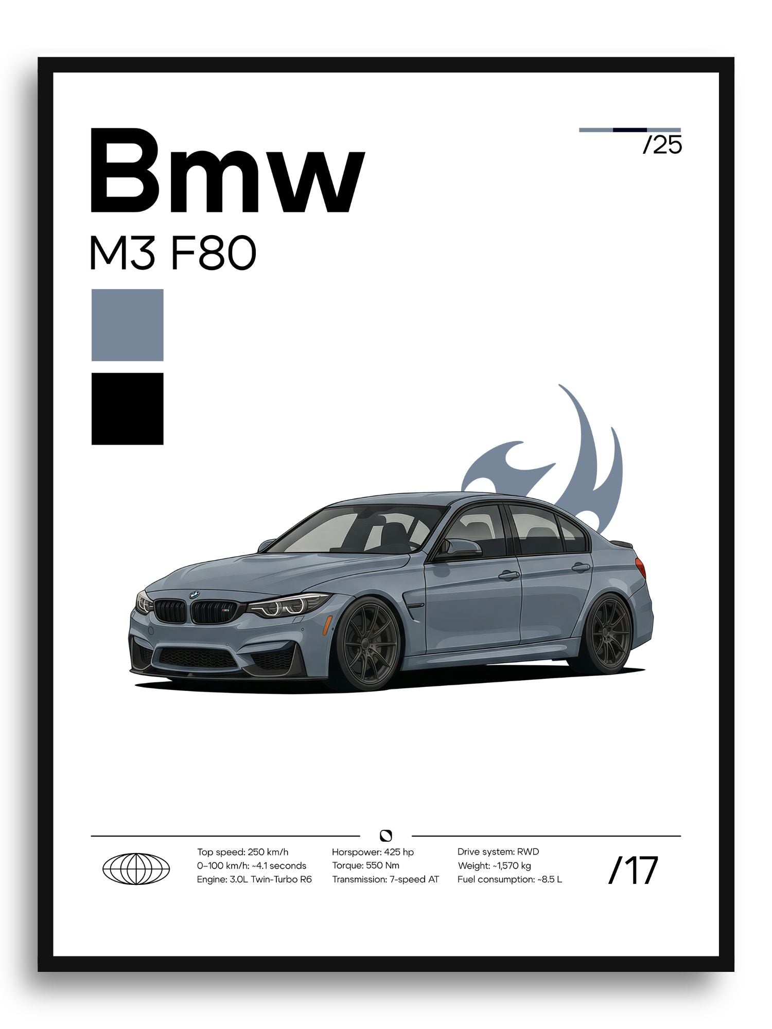 Plakat Bmw M3 F80