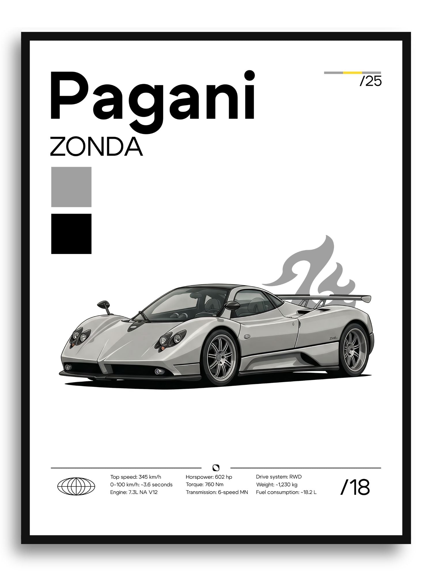 Plakat Pagani Zonda