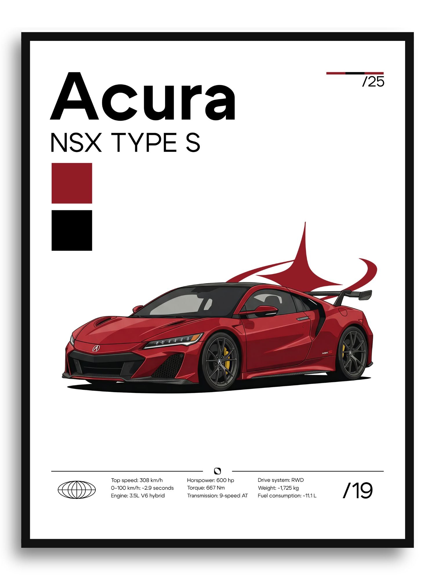 Poster Acura NSX Type S