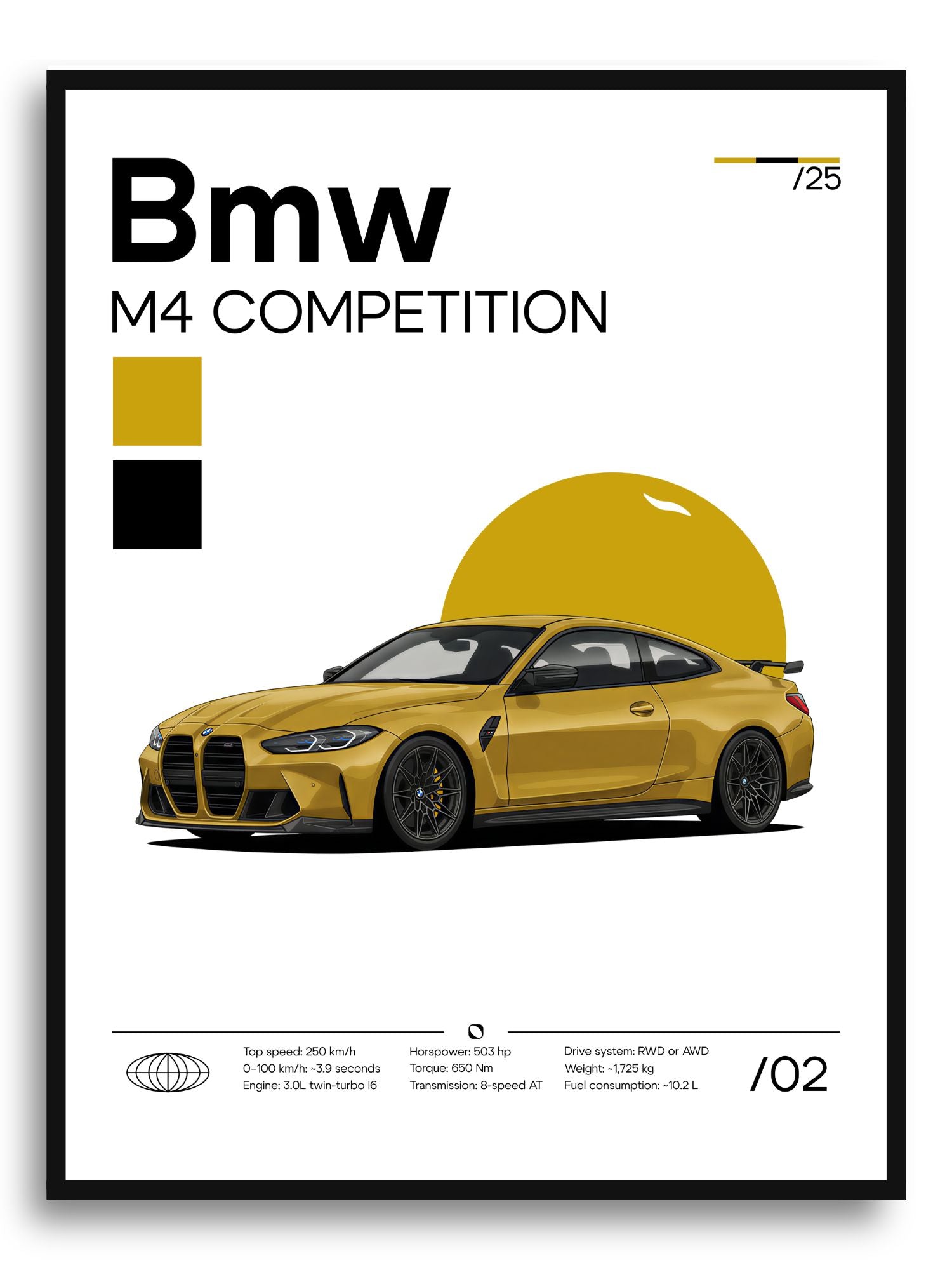 Poster Bmw M4 Competition