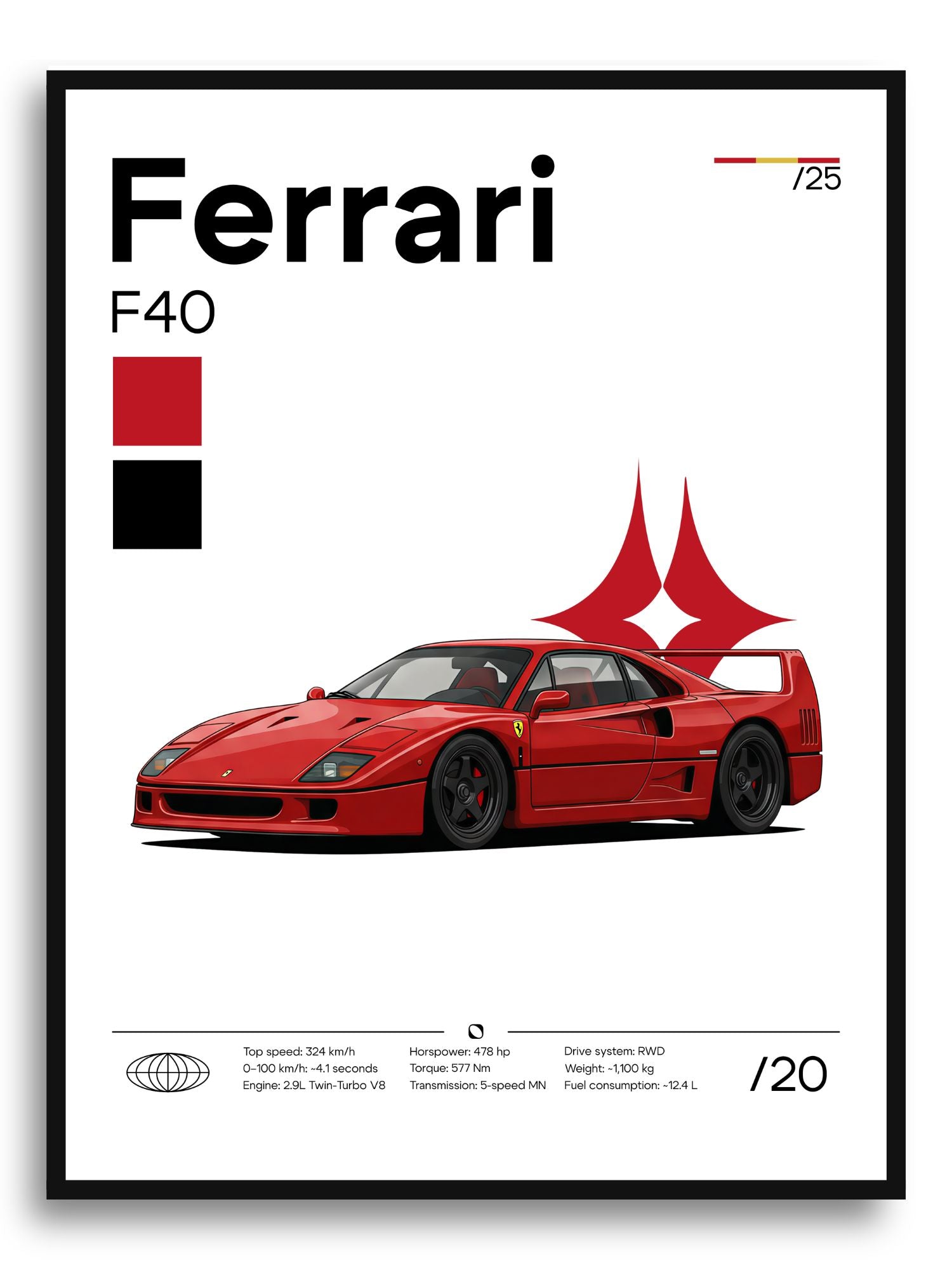 Plakat Ferrari F40