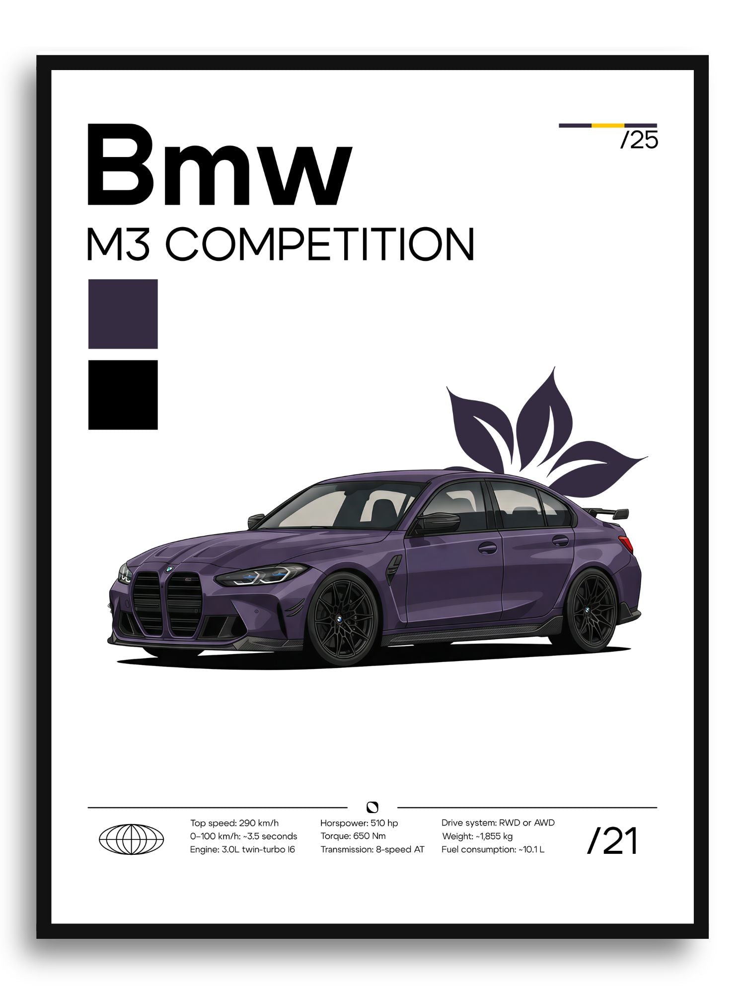 Plakat Bmw M3 Competition