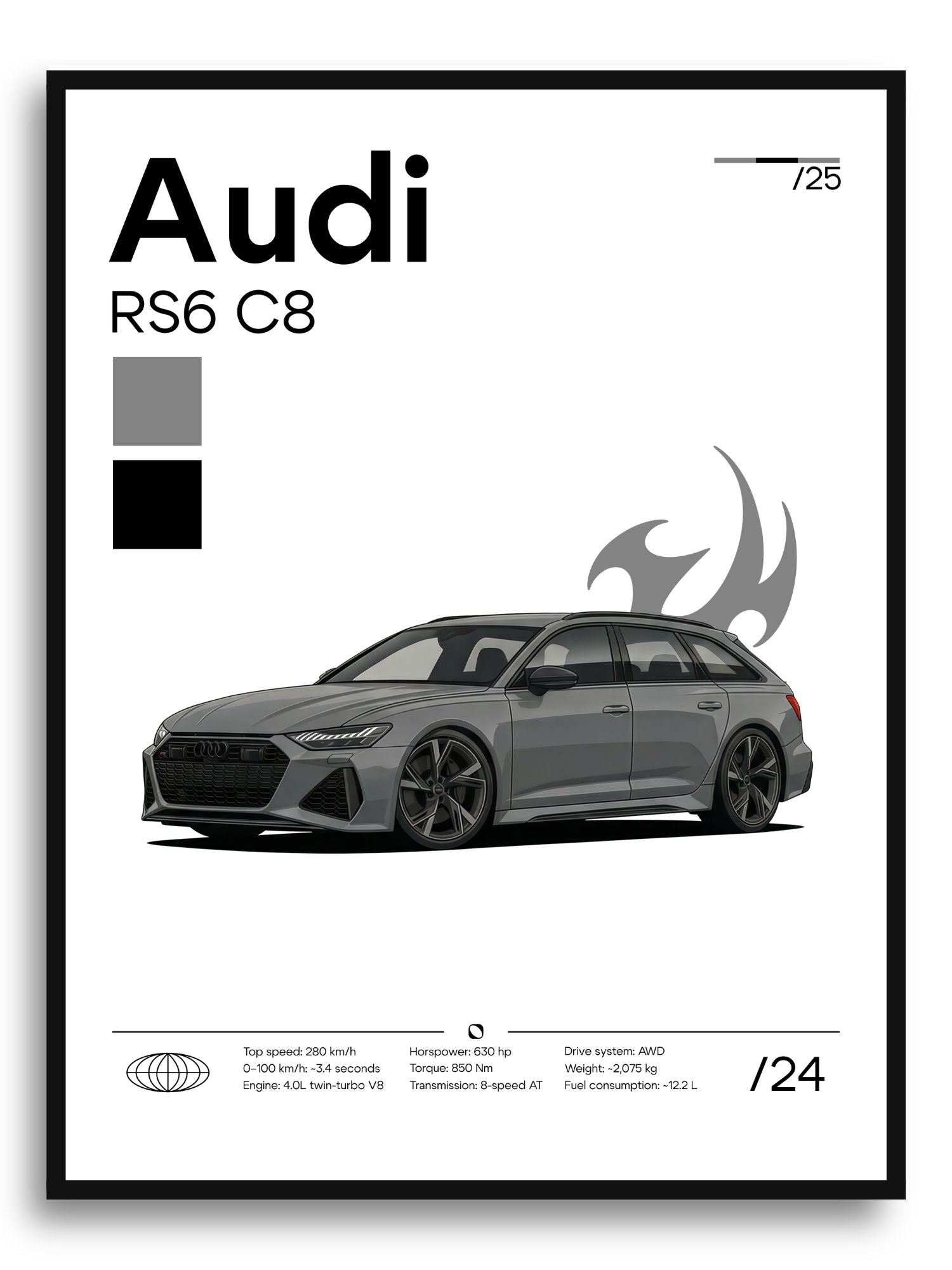 Plakat Audi Rs6 C8