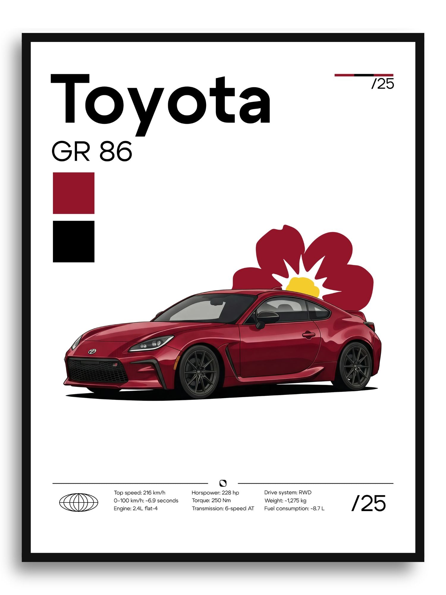 Plakat Toyota GR 86