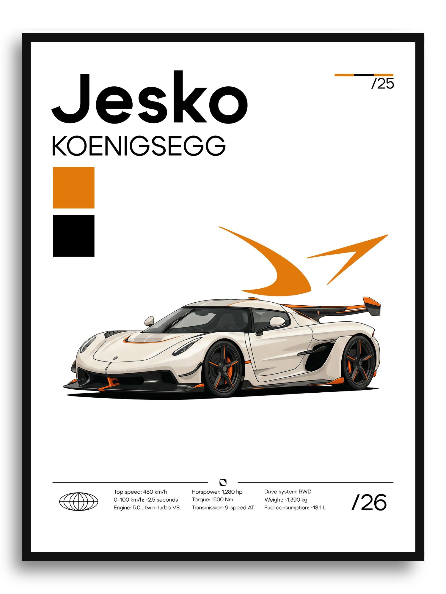 Plakat Koenigsegg Jesko