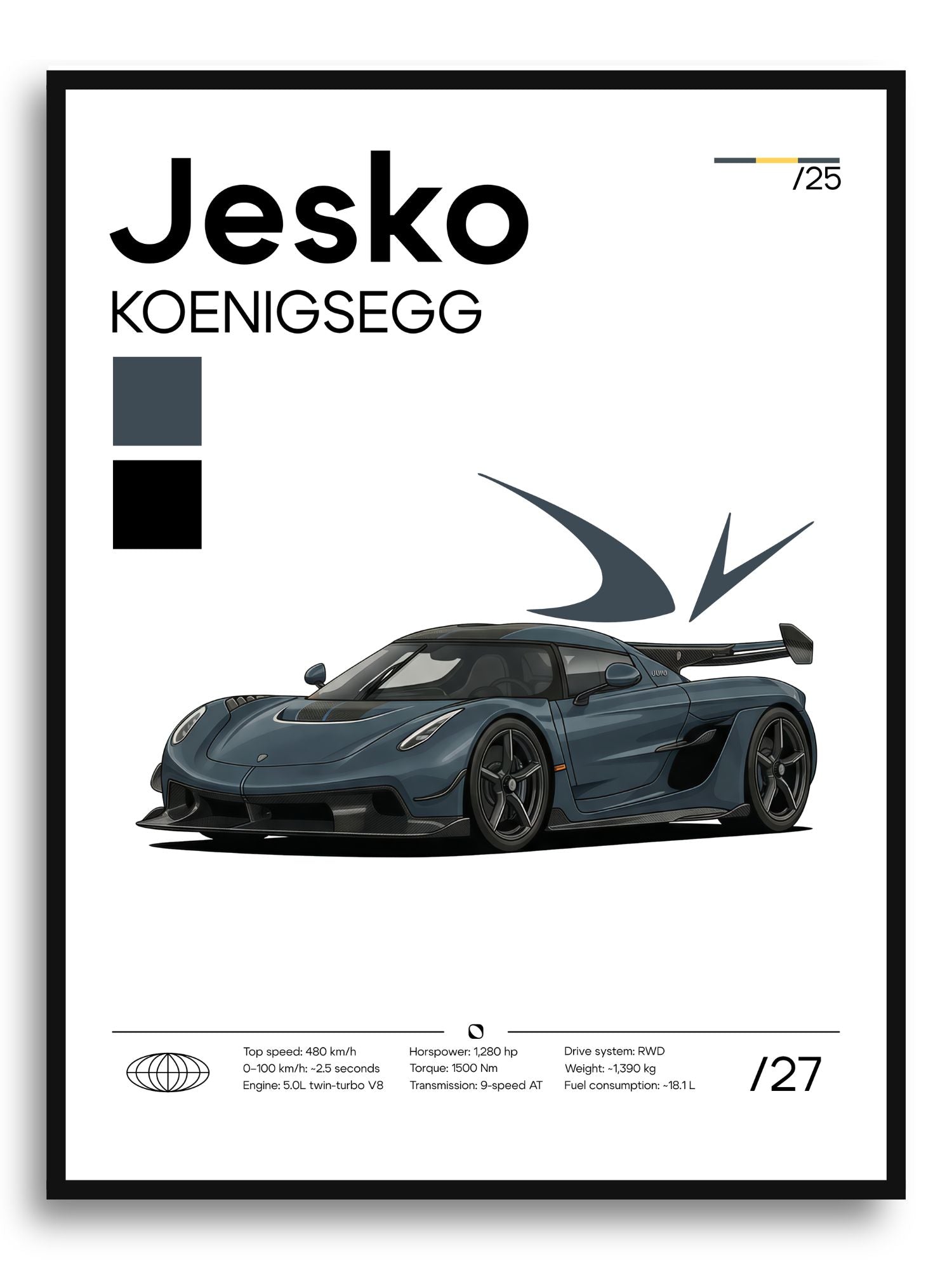 Plakat Koenigsegg Jesko (Grafitowy)