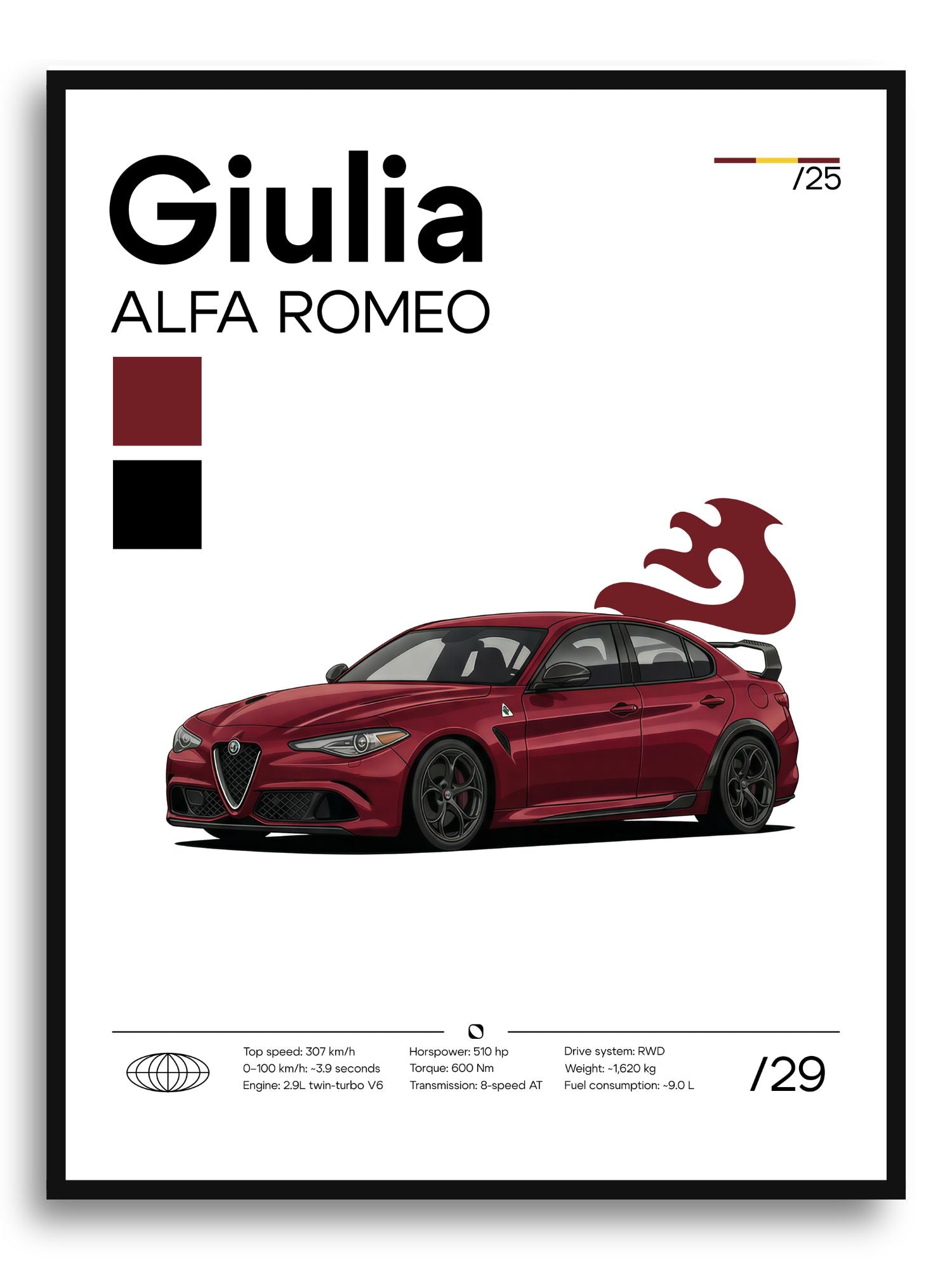 Alfa Romeo Giulia poster featuring a sleek car design, printed by Inkloprint, showcasing vibrant colors and detailed artwork.