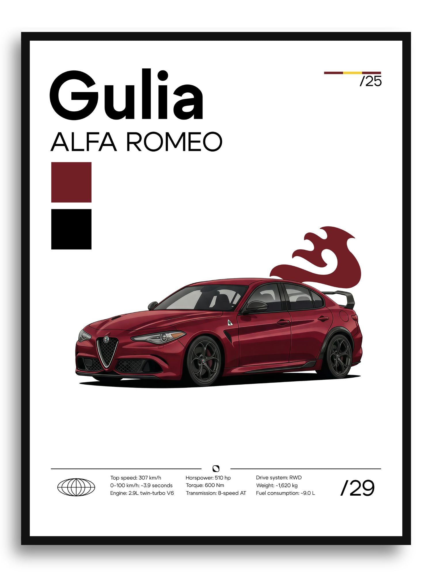 Plakat Alfa Romeo Gulia