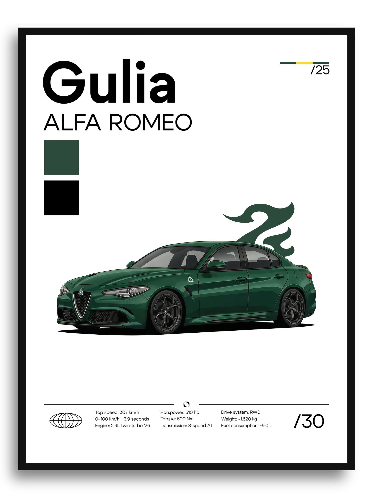 Plakat Alfa Romeo Gulia (Butelkowa-Zieleń)