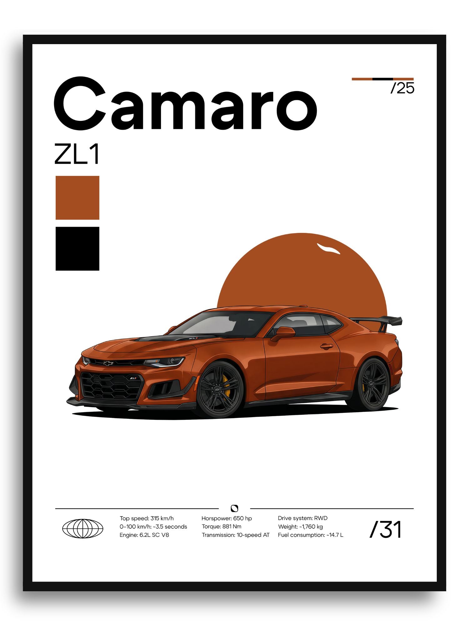 Plakat Camaro ZL1