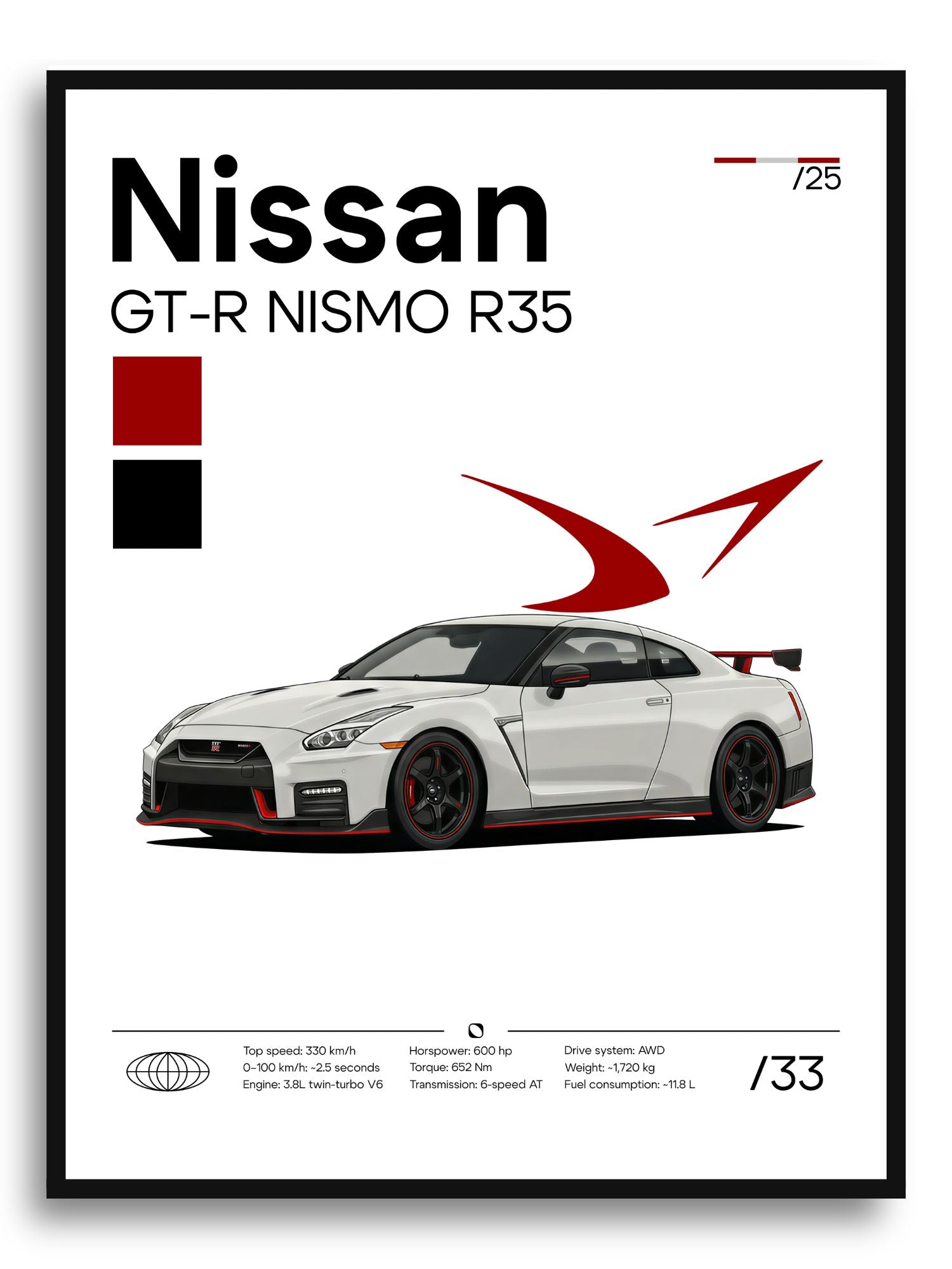 Plakat Nissan GT-R Nismo R35