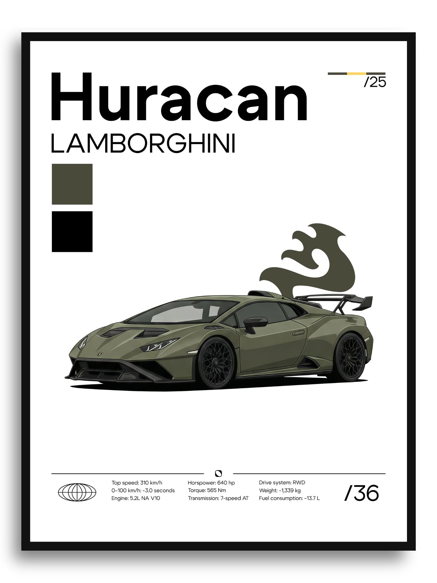 Plakat Lamborghini Huracan