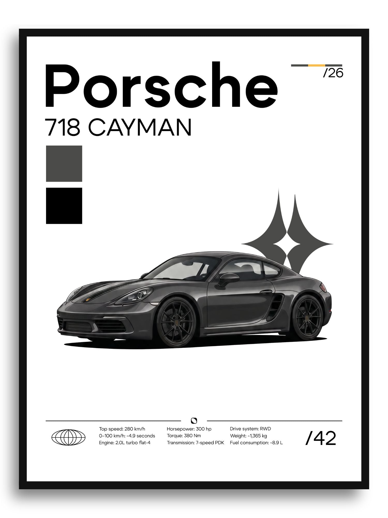 Poster Porsche 718 Cayman (Dark-Graphite)