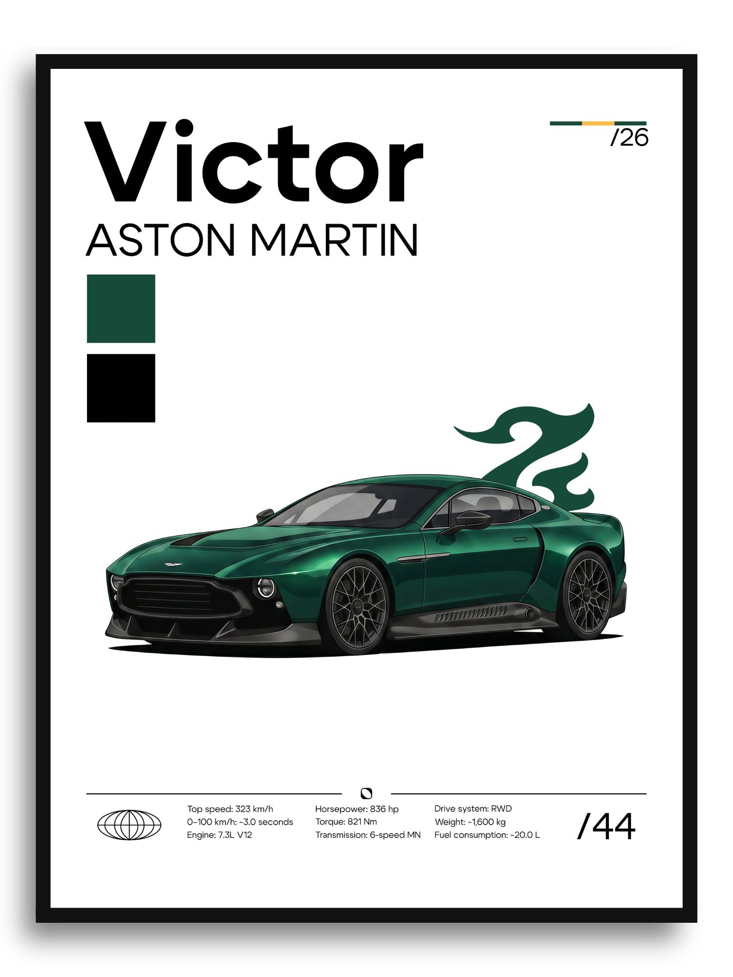 Poster Aston Martin Victor