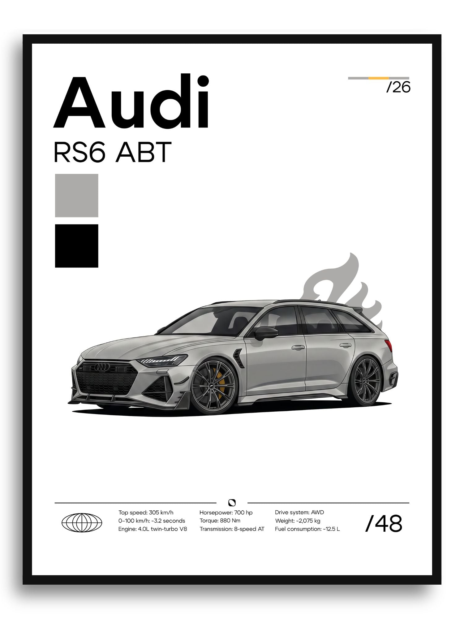 Poster Audi Rs6 ABT