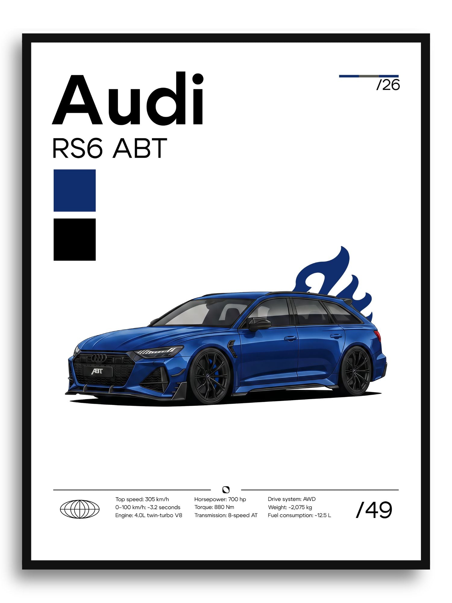 Plakat Audi Rs6 ABT (Szafirowy-niebieski)