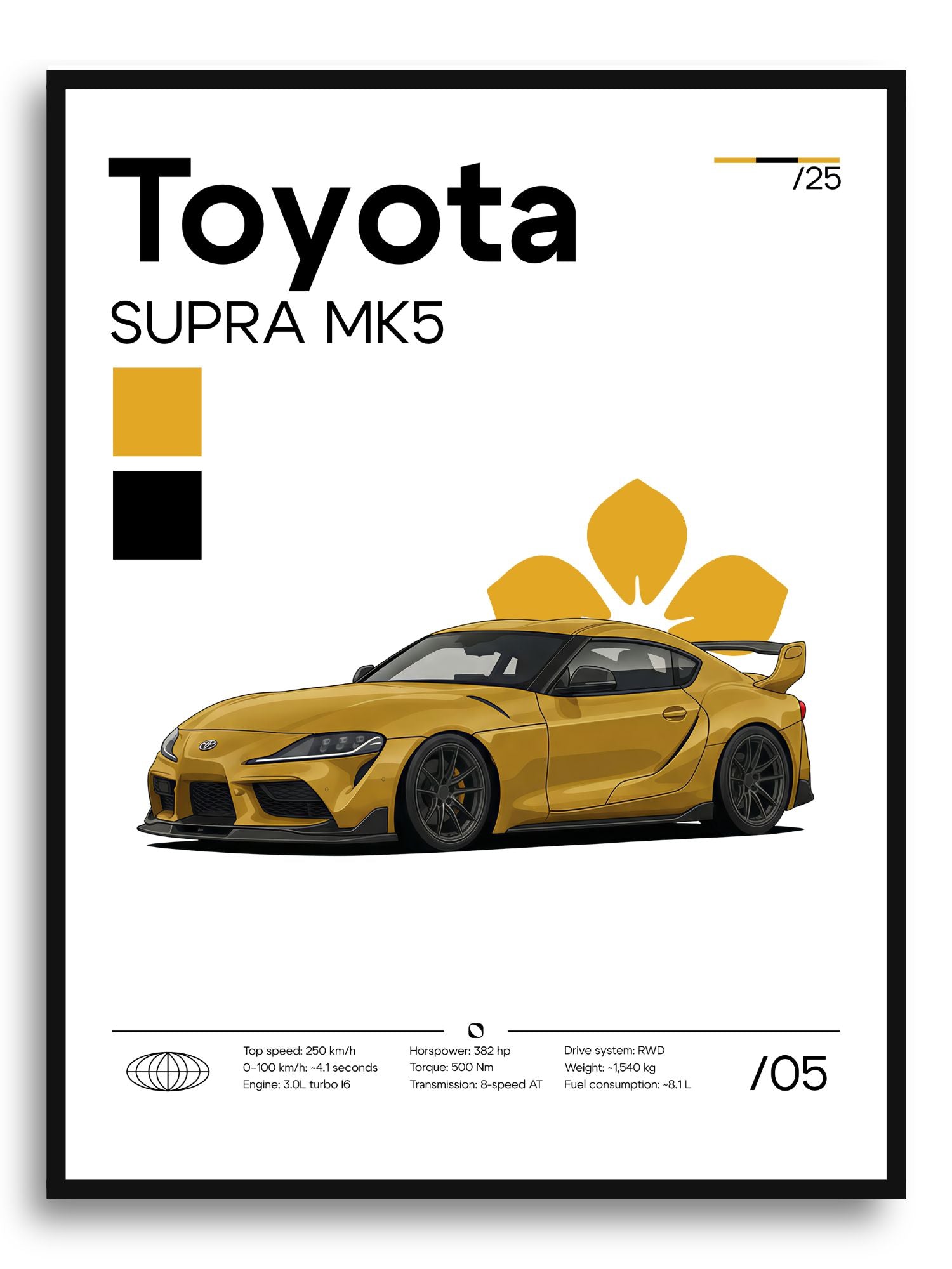 Plakat Toyota Supra MK5