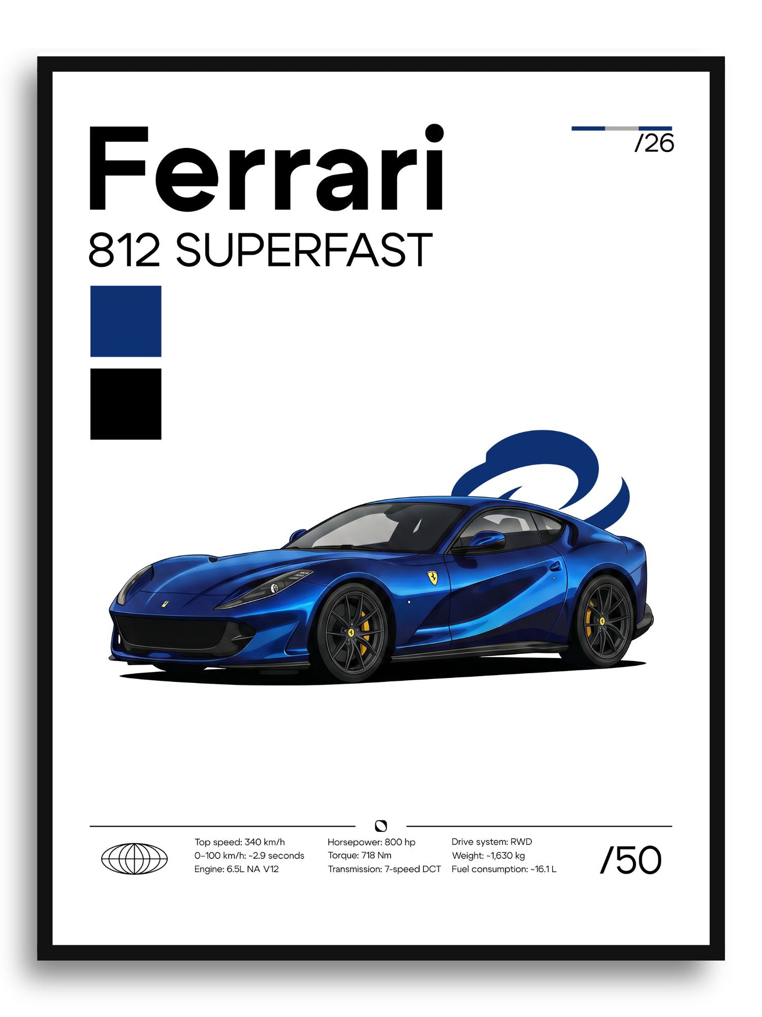 Poster Ferrari 812 Superfast