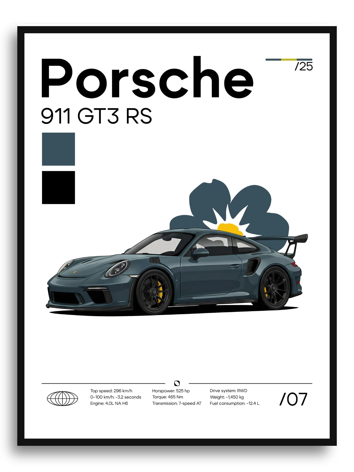 Poster Porsche 911 GT3 RS