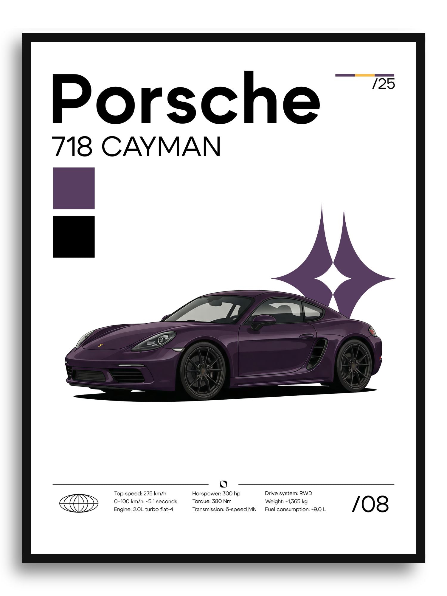 Plakat Porsche 718 Cayman