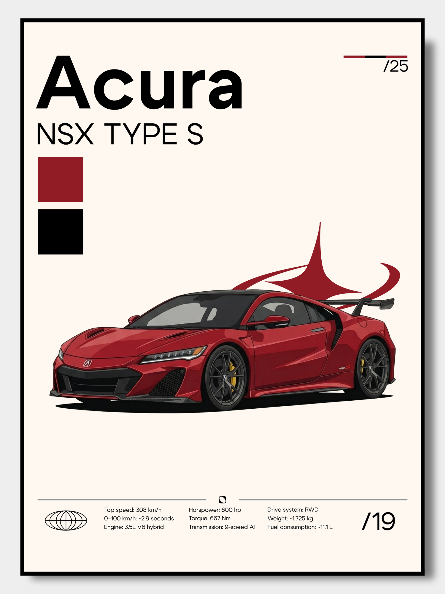 Poster Acura NSX Type S