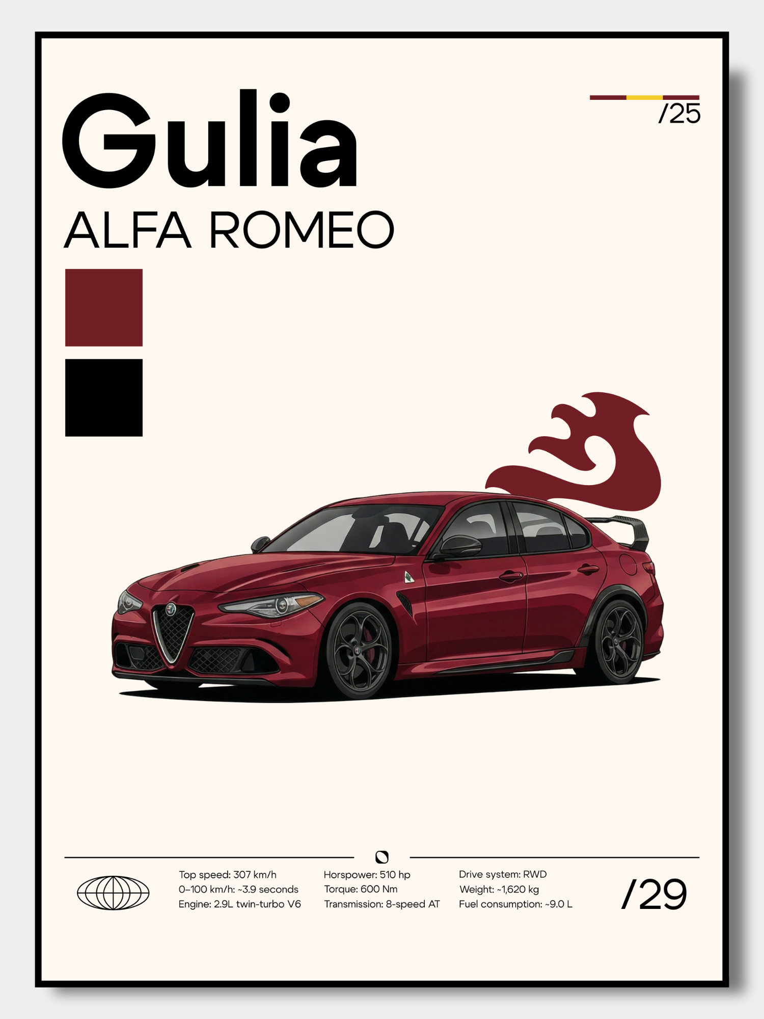 Poster Alfa Romeo Gulia