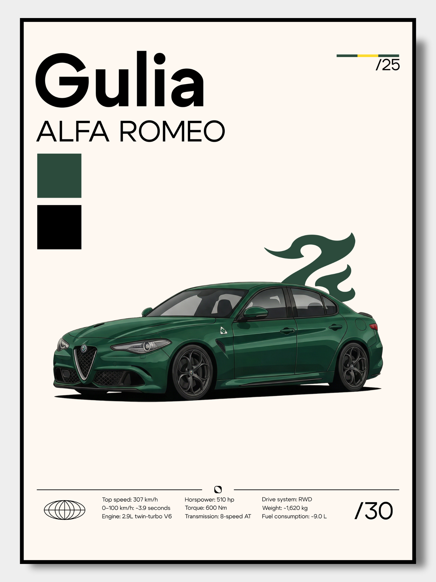 Poster Alfa Romeo Gulia (Bottle-Green)