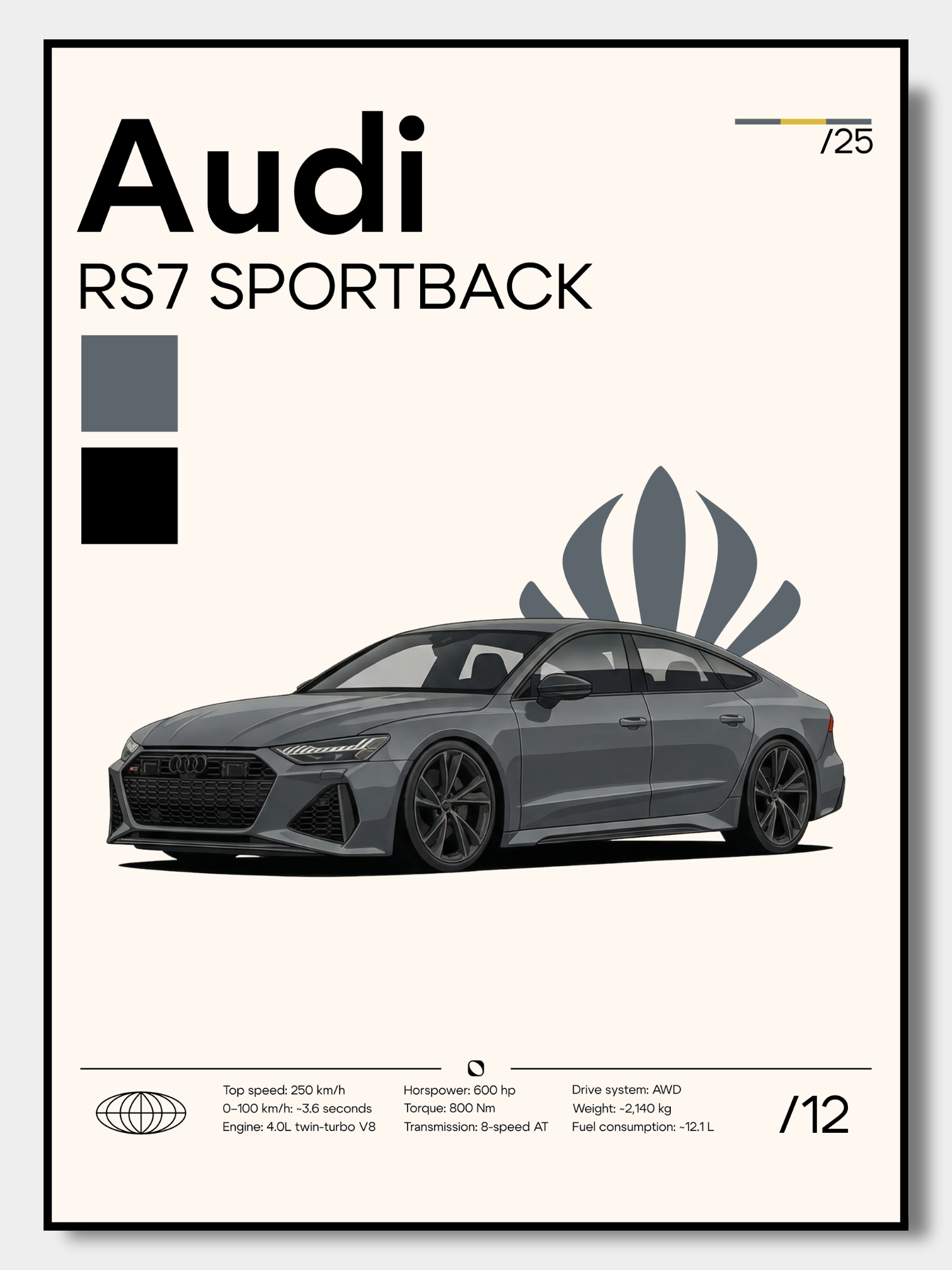 Poster Audi Rs7 Sportback