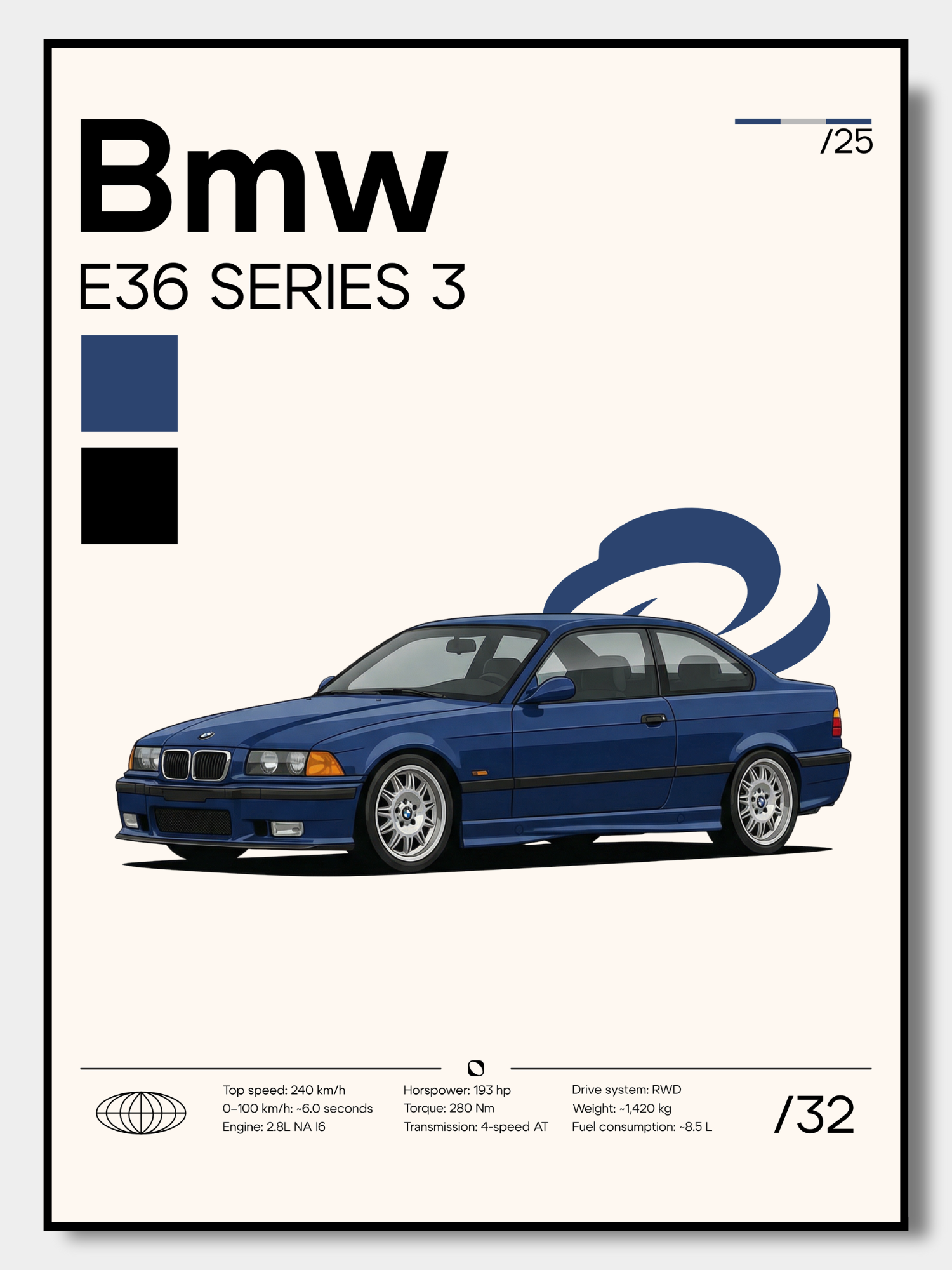 Poster Bmw E36 Series 3