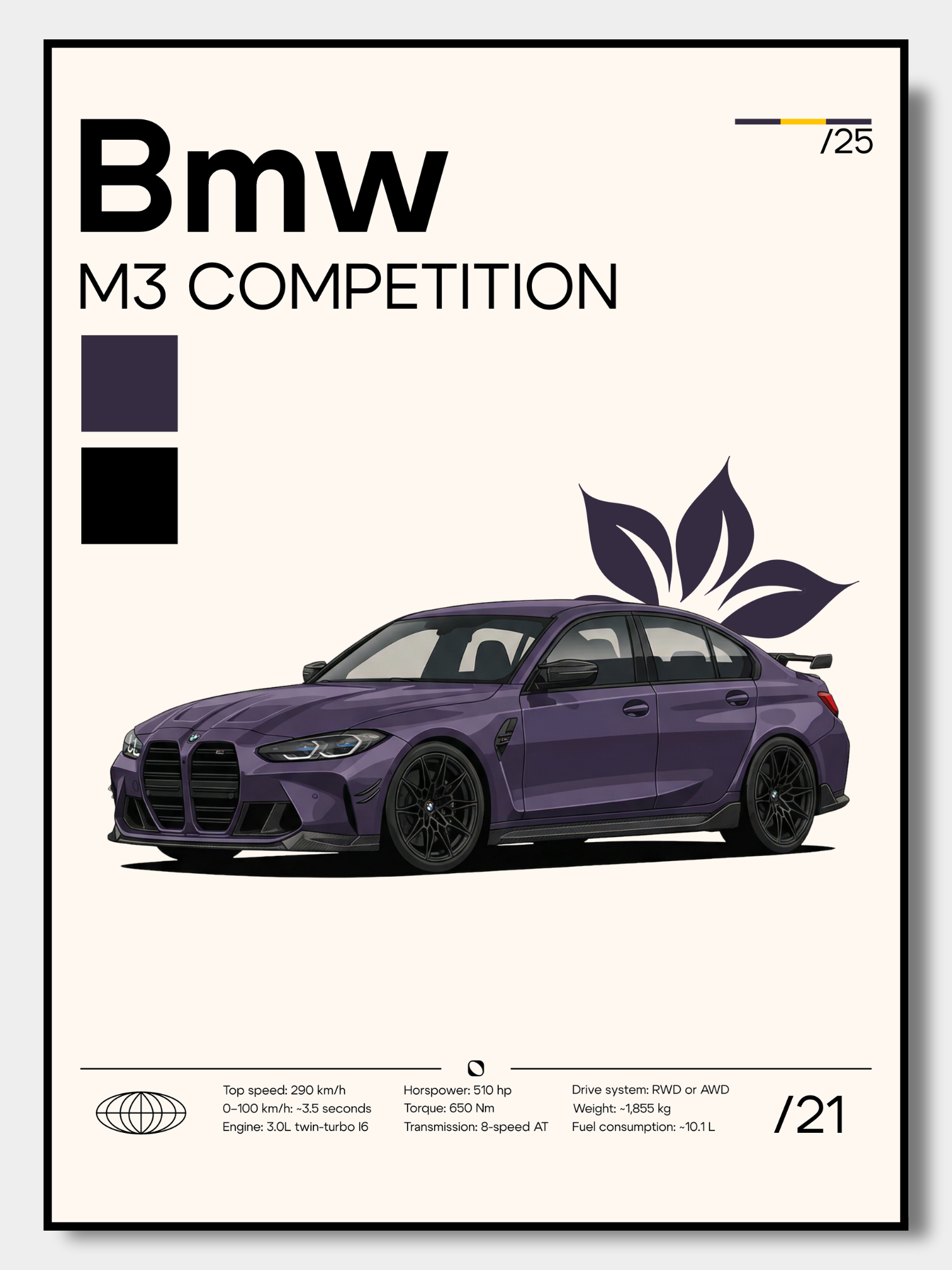 Poster Bmw M3 Competition