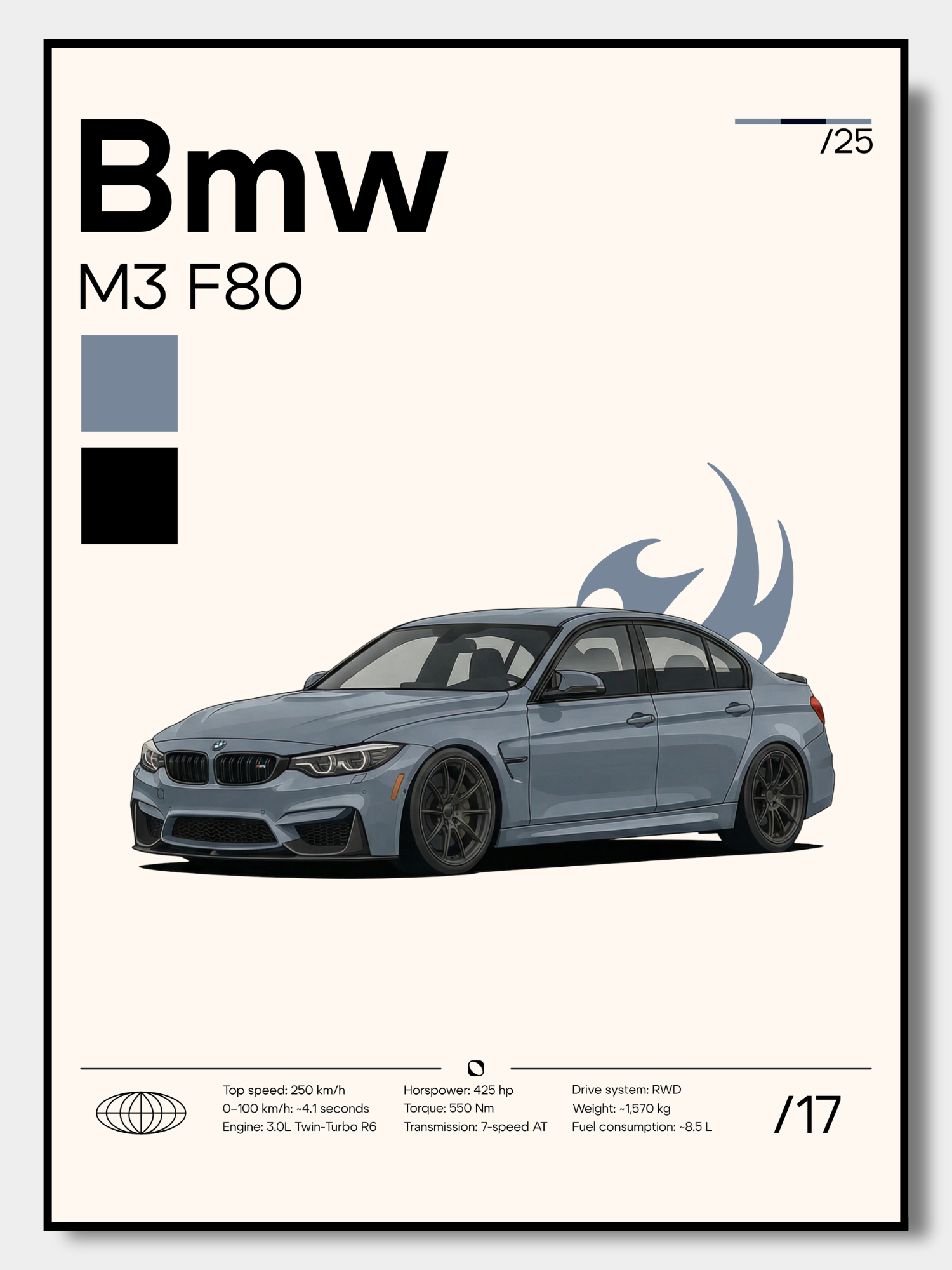 Poster Bmw M3 F80
