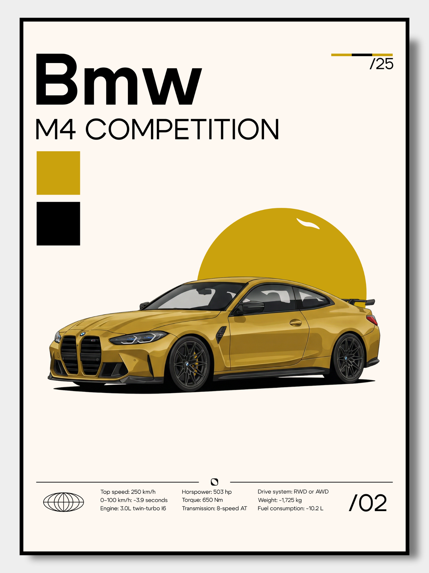 Poster Bmw M4 Competition