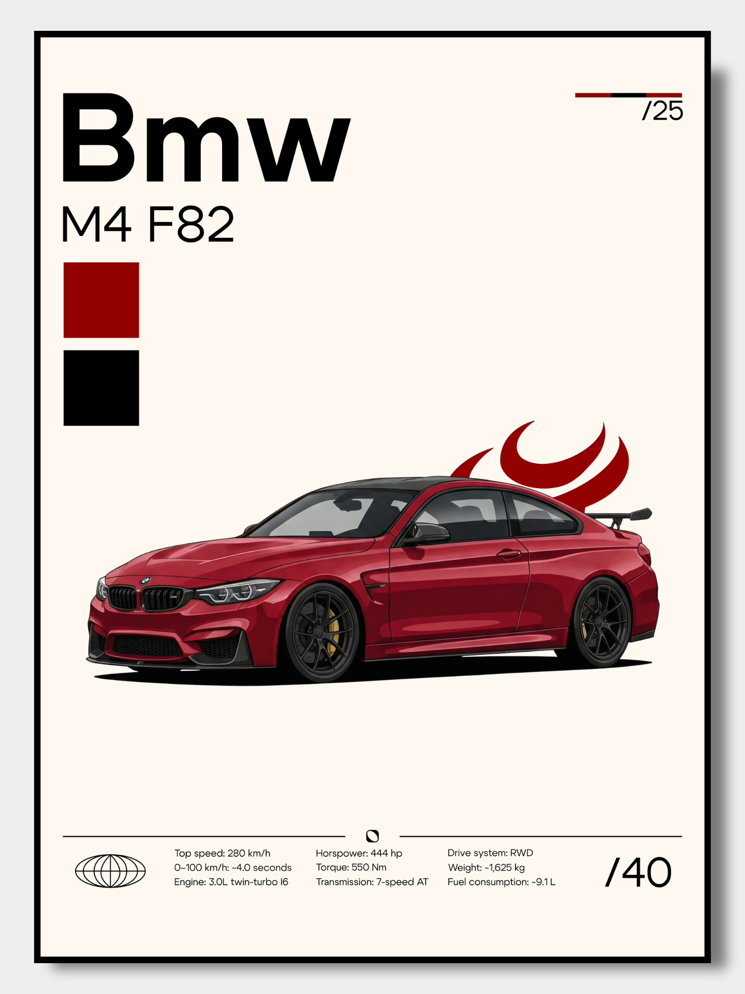 Poster Bmw M4 F82