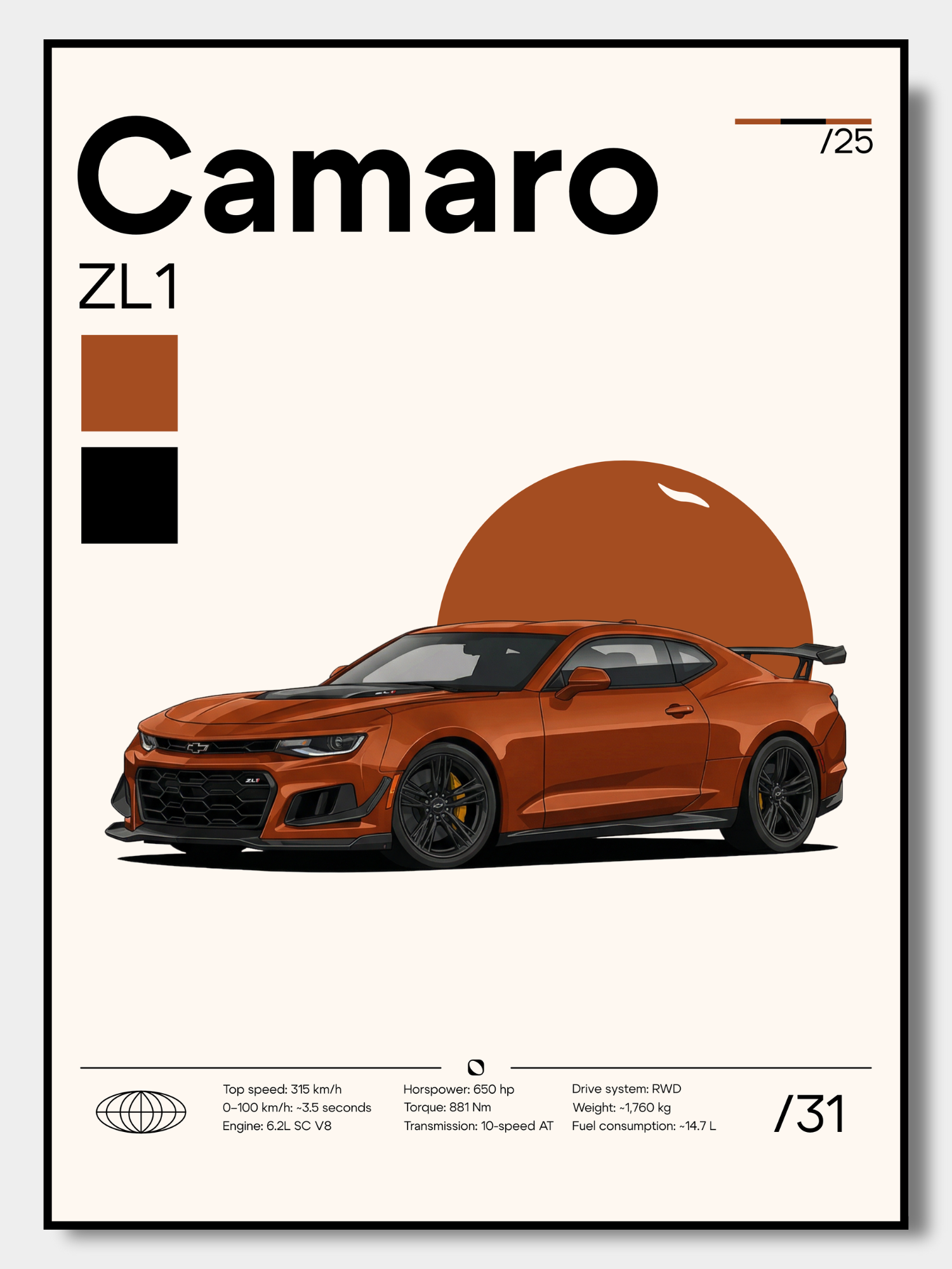 Poster Camaro ZL1