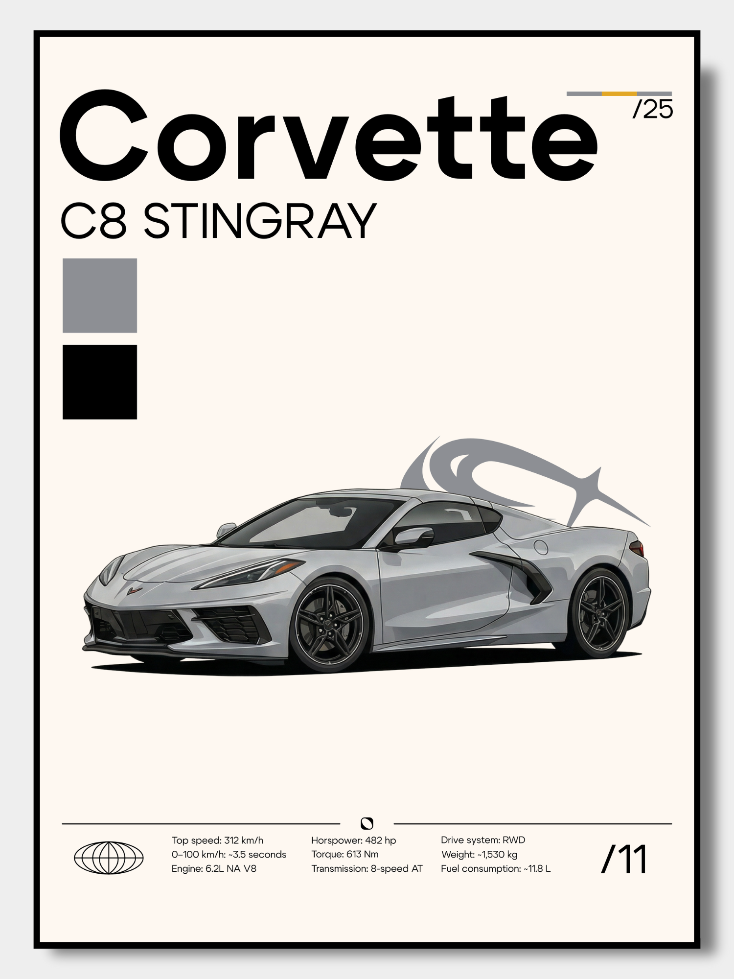 Poster Corvette C8 Stingray