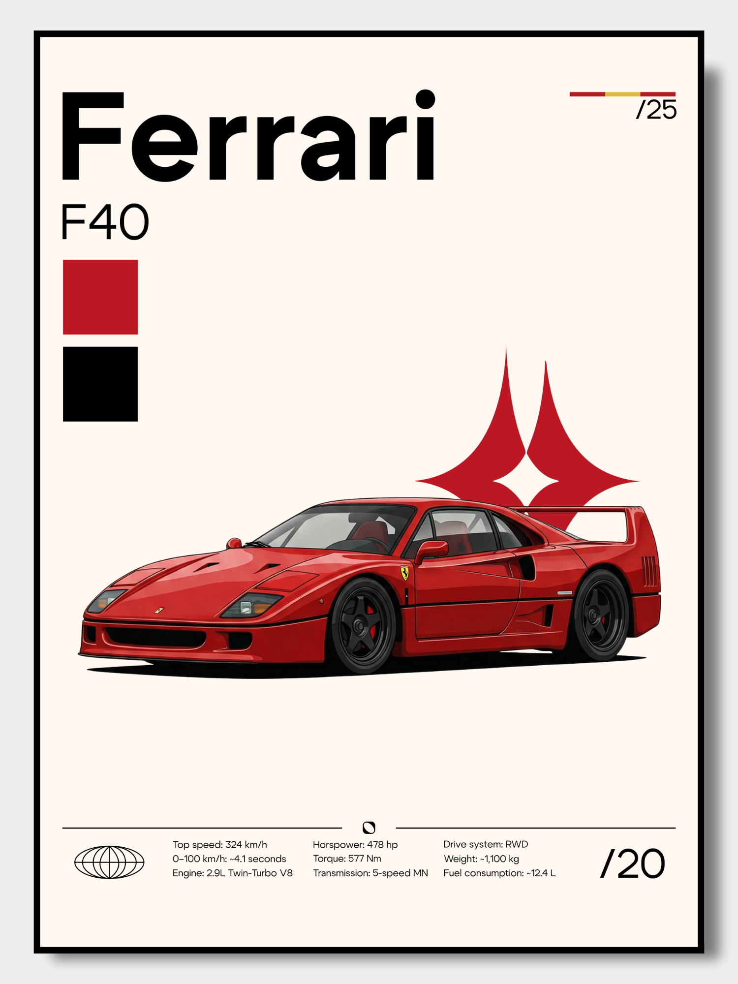 Poster Ferrari F40