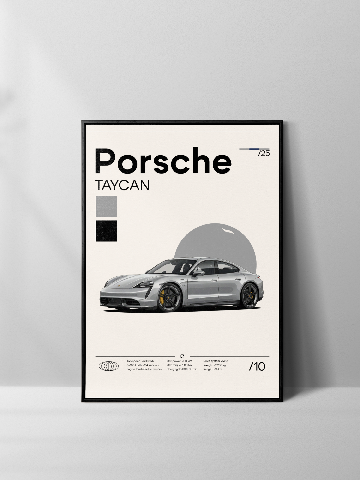 Poster Porsche Taycan