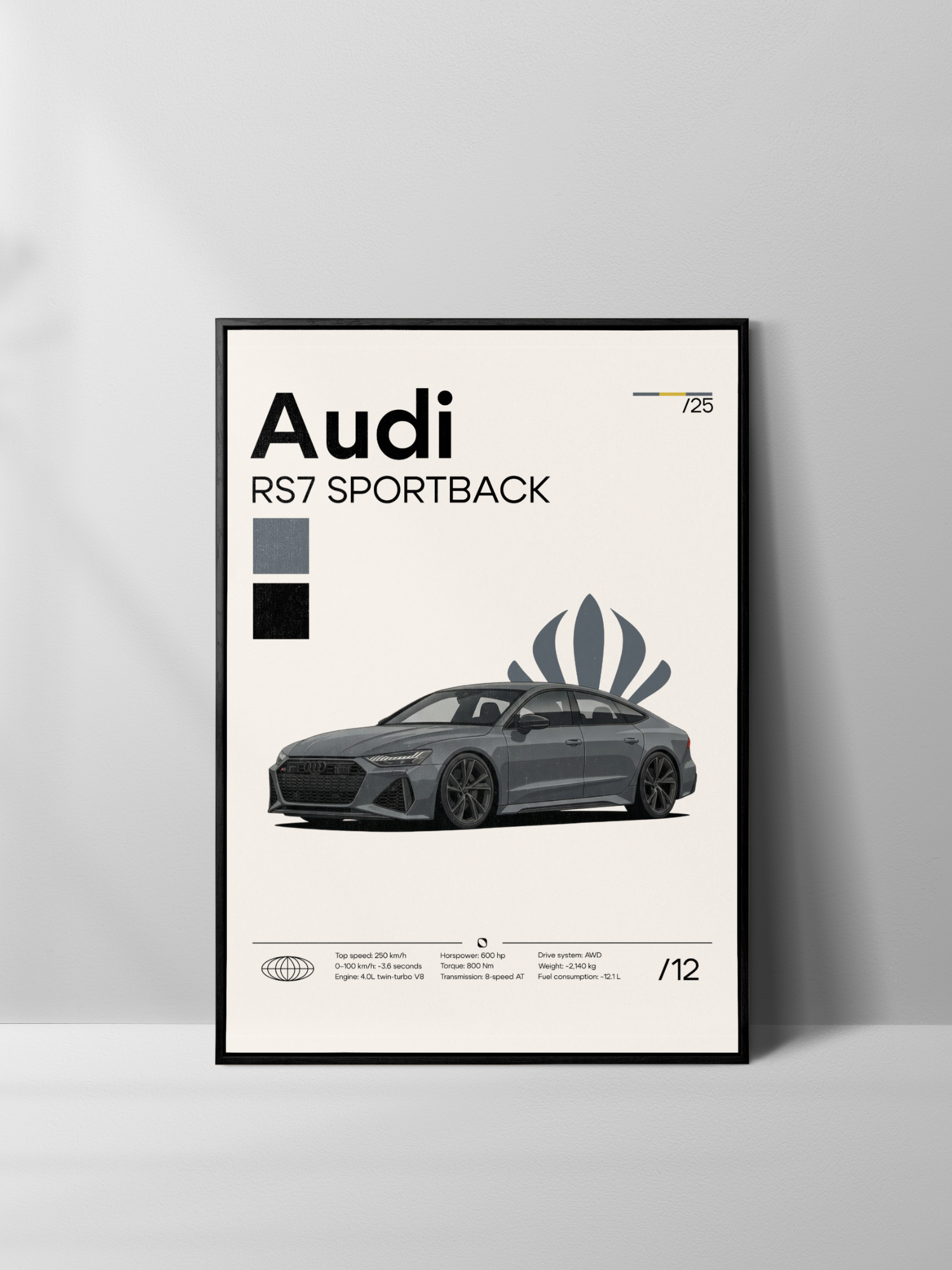 Poster Audi Rs7 Sportback