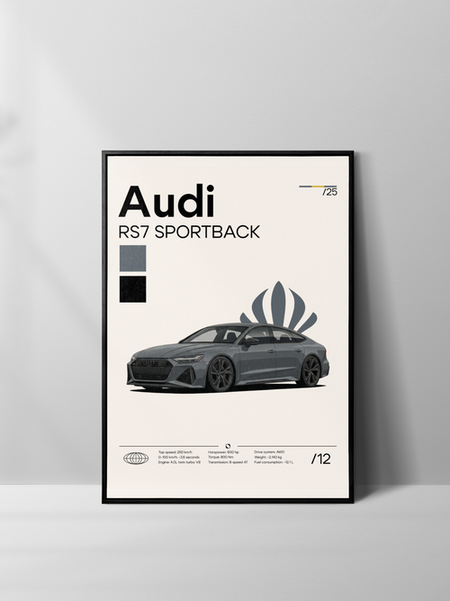 Poster Audi Rs7 Sportback