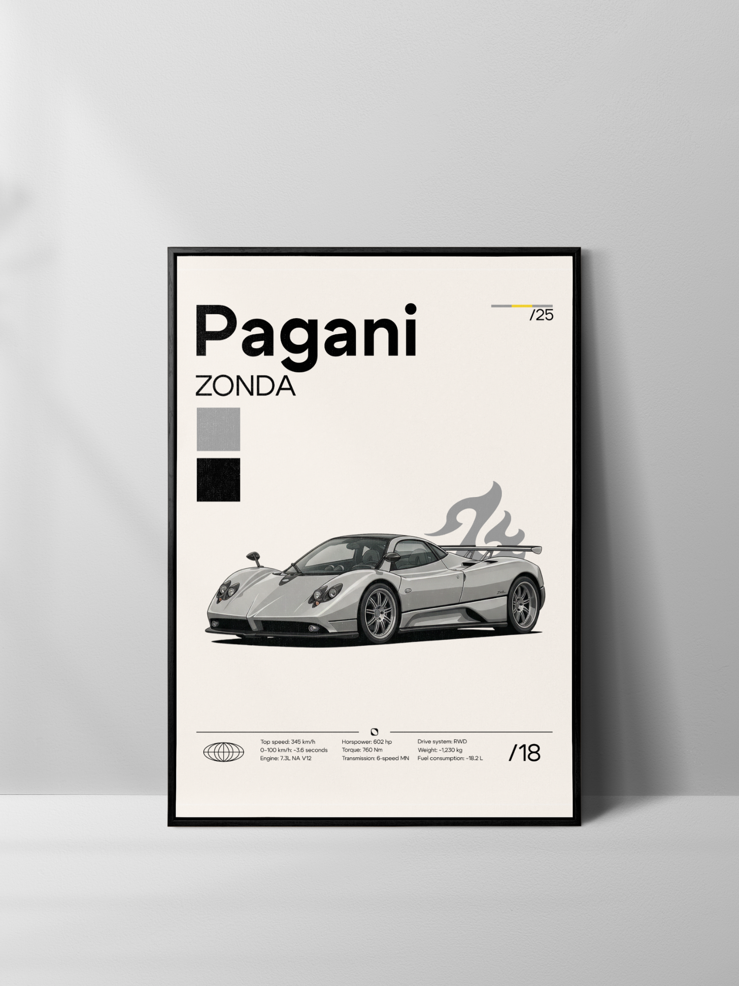 Poster Pagani Zonda