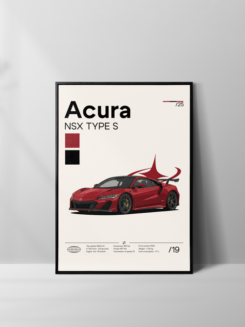 Poster Acura NSX Type S