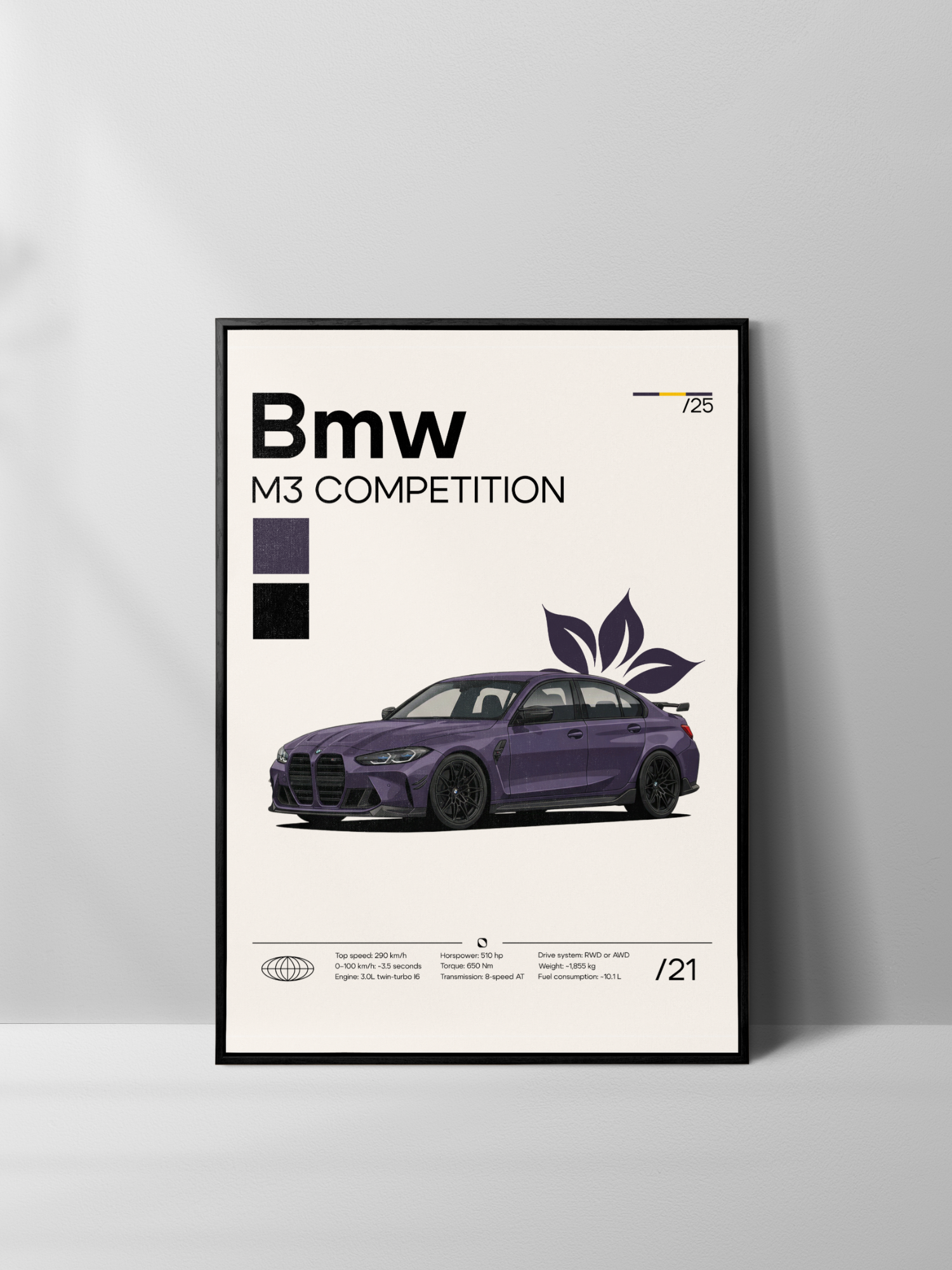 Poster Bmw M3 Competition